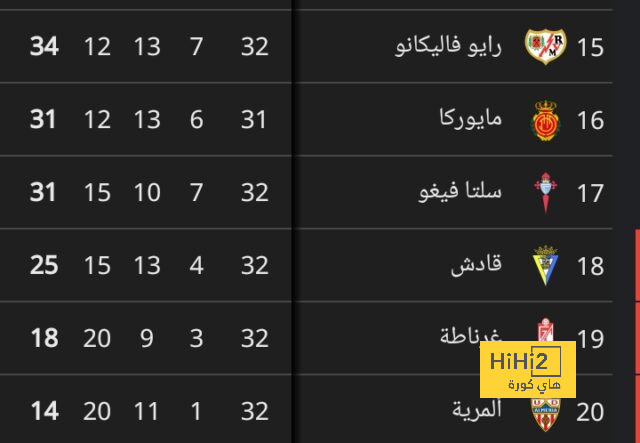 mohammedan sc vs mumbai city