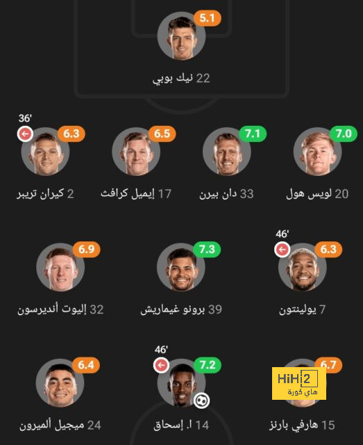 الزمالك ضد المصري