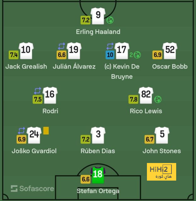 st-étienne vs marseille