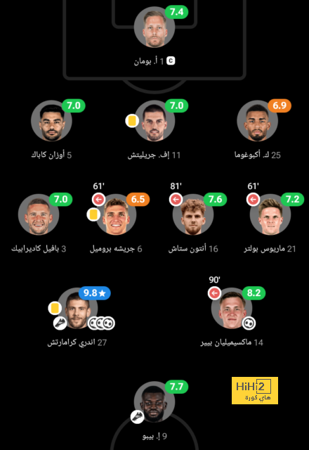 تحليل مباريات الدوري الإيطالي