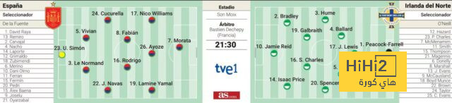 ipswich town vs bournemouth