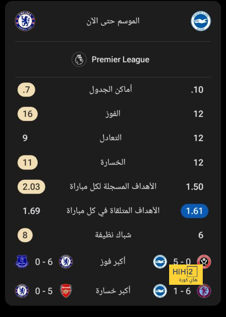 أخبار منتخب الأرجنتين