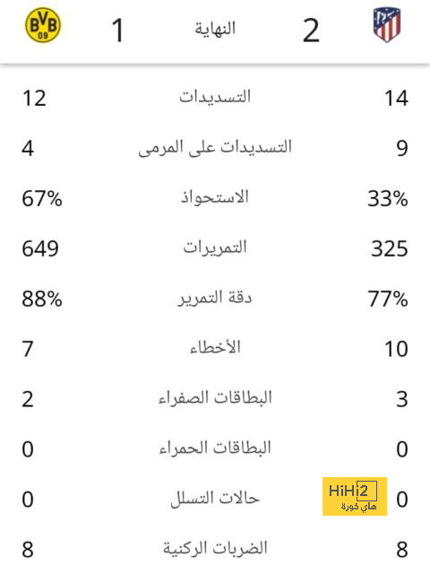 نتائج مباريات نصف نهائي كأس العالم