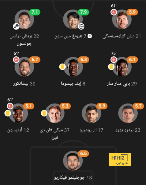 تحليل مباريات نصف نهائي دوري أبطال أوروبا