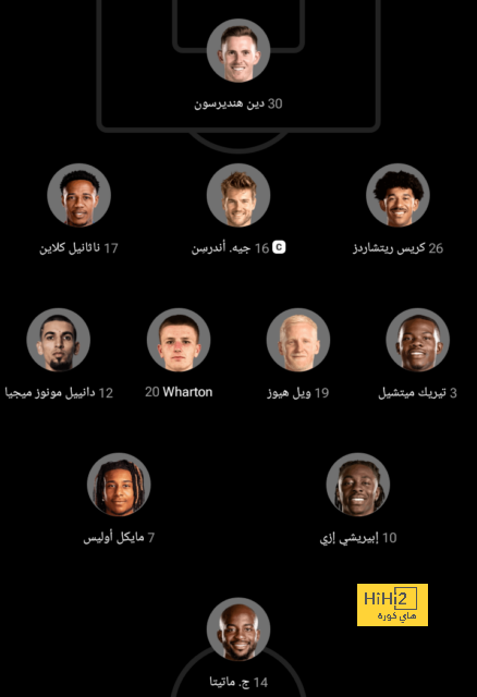 ترتيب الفرق في الدوري الألماني