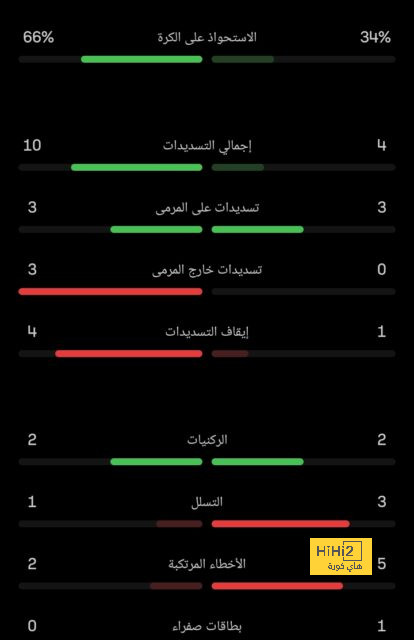 نهائي كأس السوبر الأوروبي