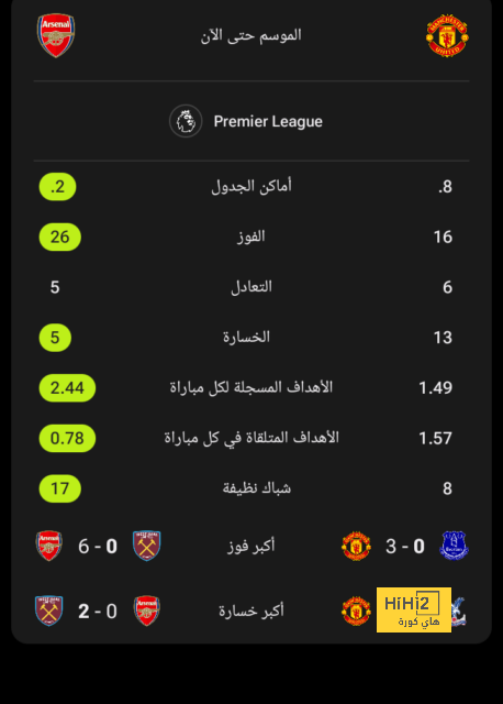 leicester city vs brighton