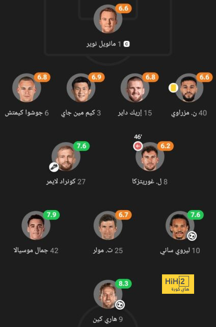 west ham vs wolves