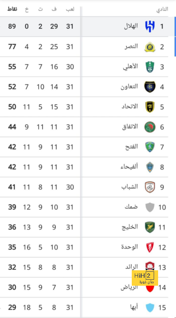 إنيمبا ضد الزمالك