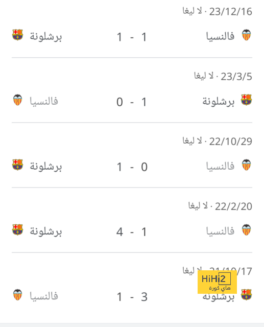 موعد انطلاق دوري أبطال آسيا