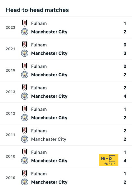 premier league table