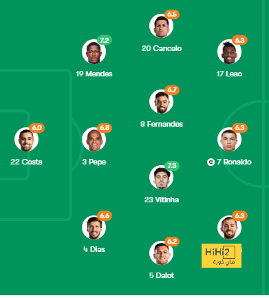 أخبار انتقالات اللاعبين في الدوري الإسباني