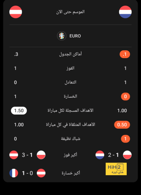 نهائي دوري أبطال آسيا