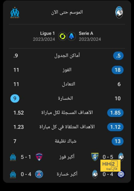 الزمالك ضد المصري