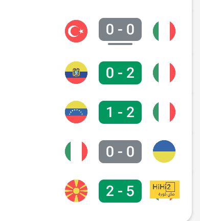 pak vs sa