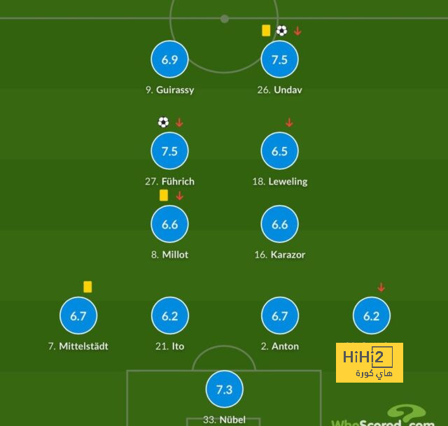 أخبار انتقالات اللاعبين في الدوري الإسباني