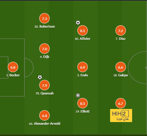 osasuna vs alavés