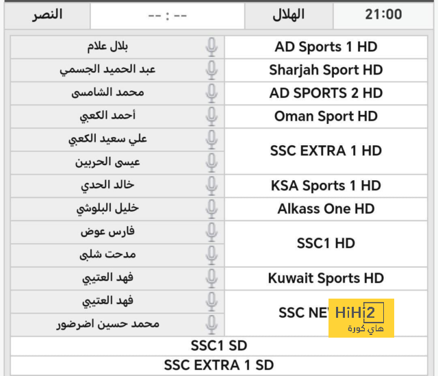 مواعيد مباريات كأس السوبر السعودي