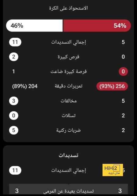 تحليل مباريات نصف نهائي دوري أبطال أوروبا