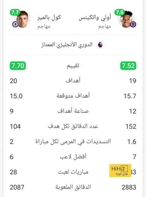 مباريات الدوري المصري