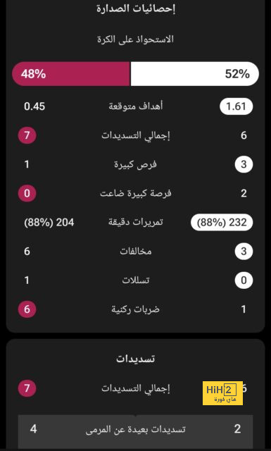 موعد مباريات الدوري السعودي