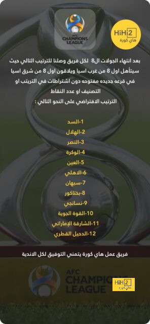 مواجهات حاسمة في الدوري الإسباني