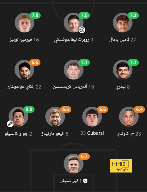 أقوى المباريات القادمة