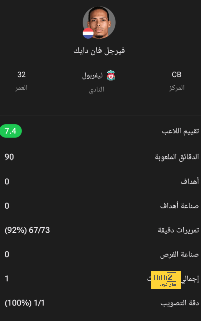 pak vs sa