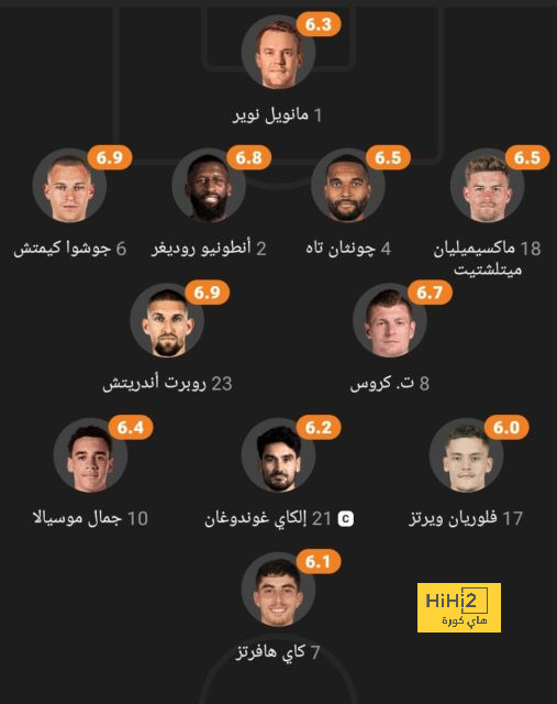 تحليل مباريات الدوري الإيطالي