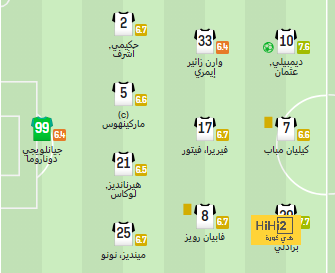 real sociedad vs las palmas