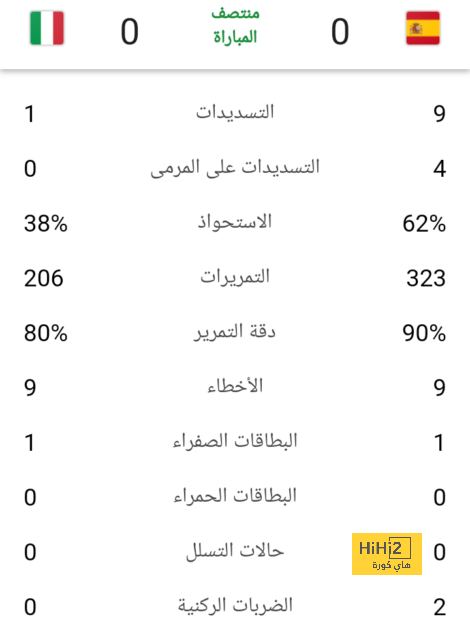 برشلونة ضد ليغانيز