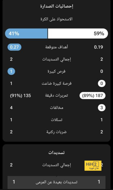 leicester city vs brighton