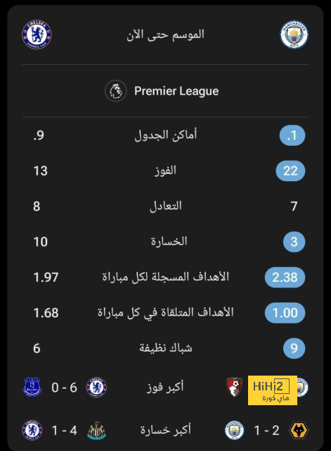 ipswich town vs bournemouth