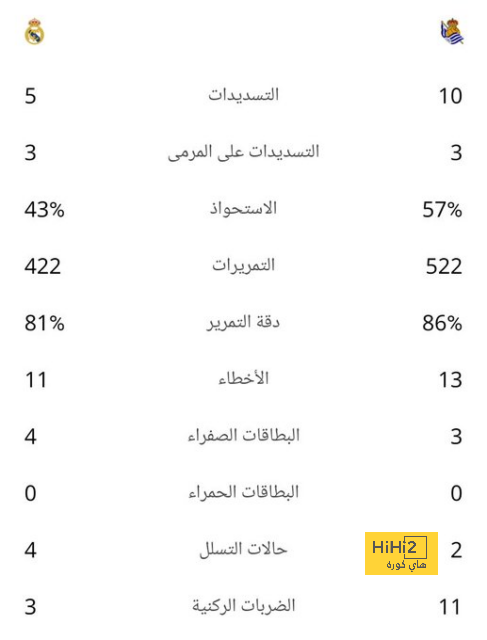 رومارينهو