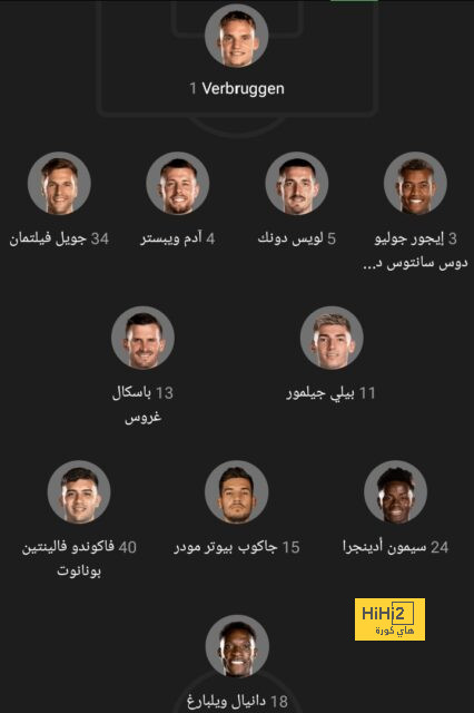 هداف دوري أبطال أفريقيا