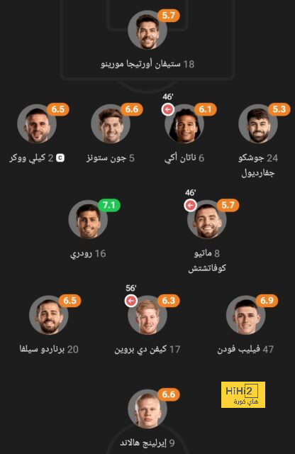 pak vs sa