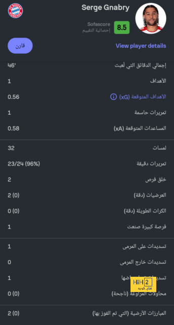 خيتافي ضد إسبانيول