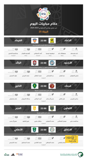 توقعات مباريات الأسبوع