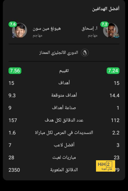 ترتيب الفرق في الدوري الألماني