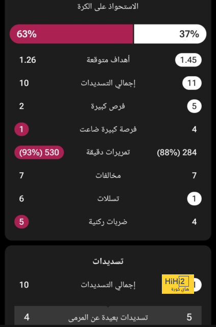 موعد مباريات الدوري السعودي