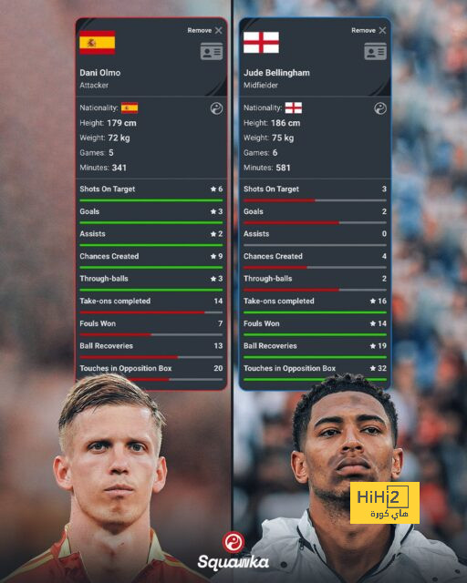 tottenham vs chelsea