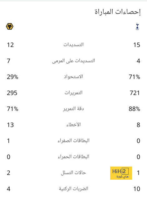 uae pro league