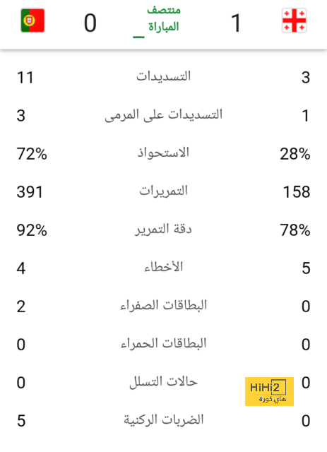 أخبار انتقالات الدوري الفرنسي