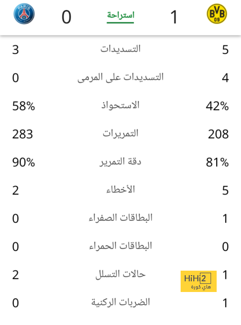 ملخص مباريات نصف النهائي