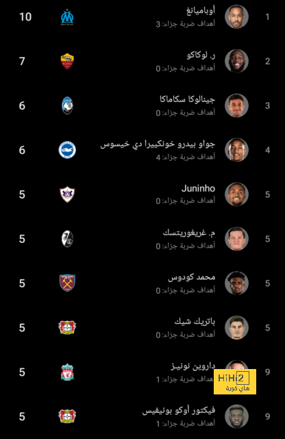 مواعيد مباريات كأس العالم القادمة