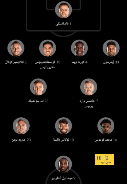 uae pro league