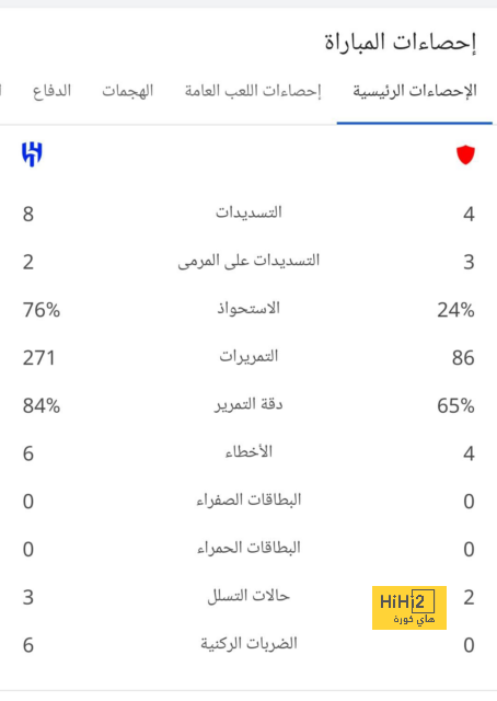 sivasspor vs galatasaray