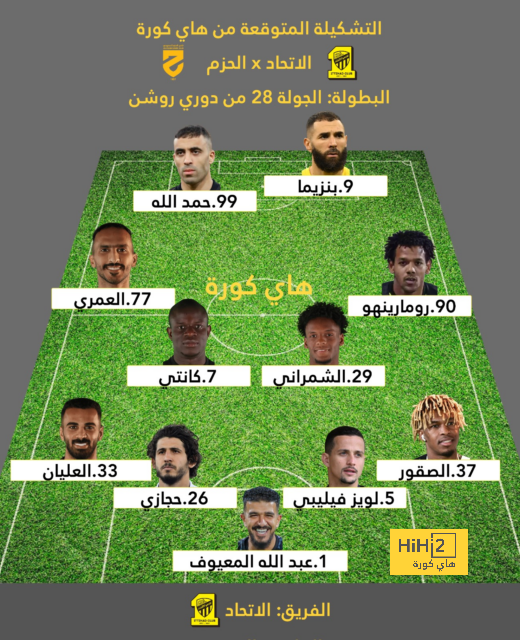 مباريات الدوري المصري