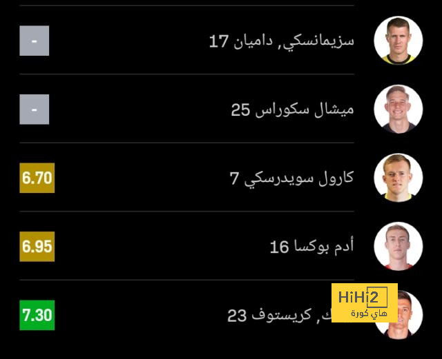 مباريات دور الـ16 في دوري الأبطال