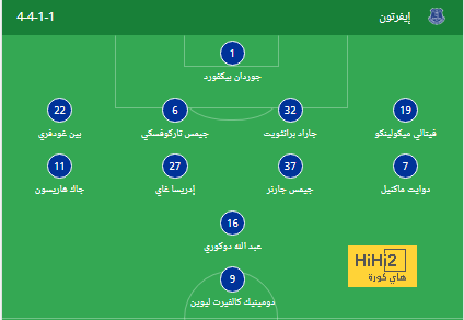 chelsea vs brentford